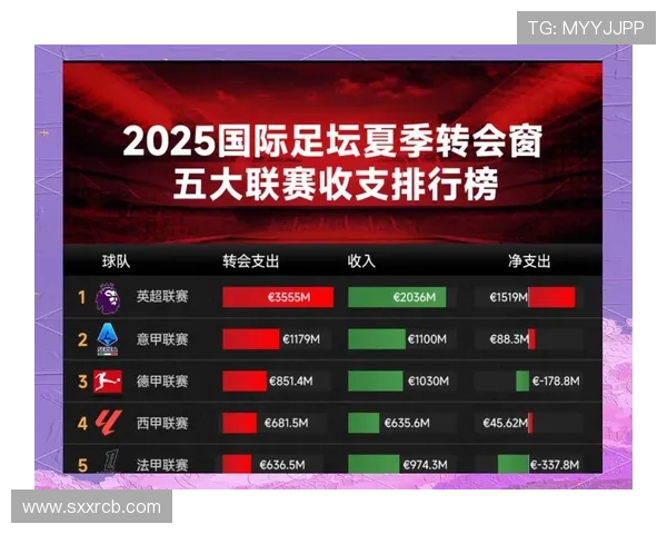 英超拥有多少支足球队及各球队实力综合评估 英超拥有多少支足球队及各球队实力综合评估