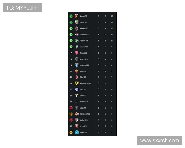 意甲历史荣誉最多的球队及历年成绩汇总