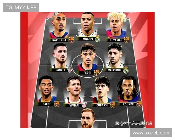 西甲联赛最佳阵容的评选与球员表现回顾