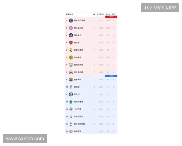 足球欧冠决赛具体时间及历届比赛时间表盘点 足球欧冠决赛具体时间及历届比赛时间表盘点