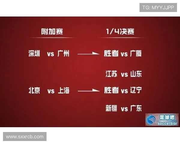 金指荣光：从CBA战术创新到足球精神传承的跨界竞技突破