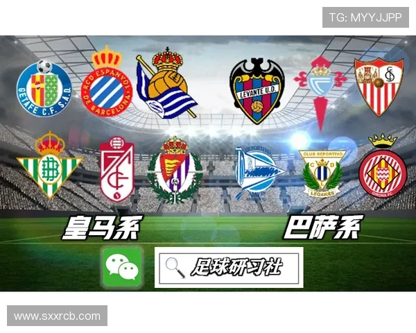 德甲各支球队派系的分类与历史渊源
