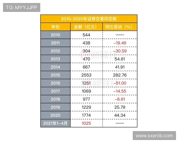 曾有多少德甲球队同时遭遇降级？历史记录